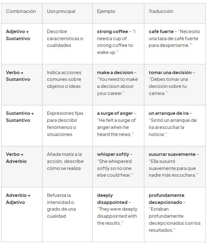 collocations en ingles mas comunes