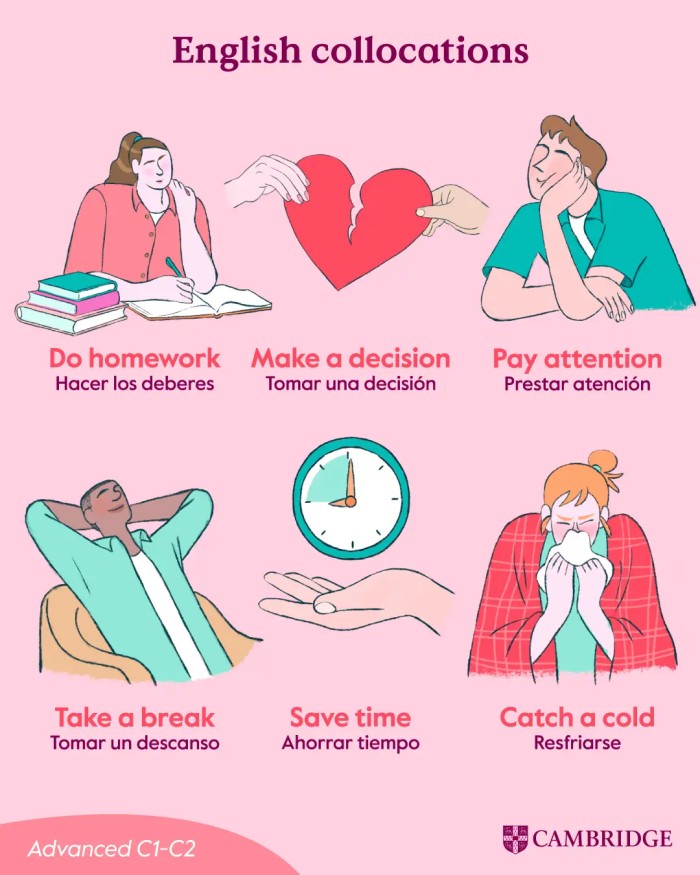 collocations