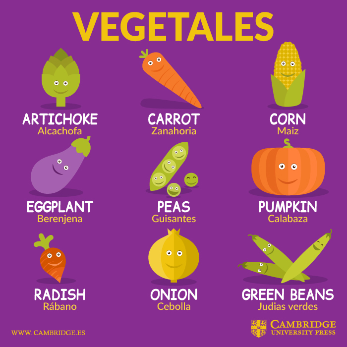 vegetales en inglés