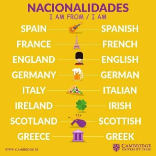 nacionalidades en inglés
