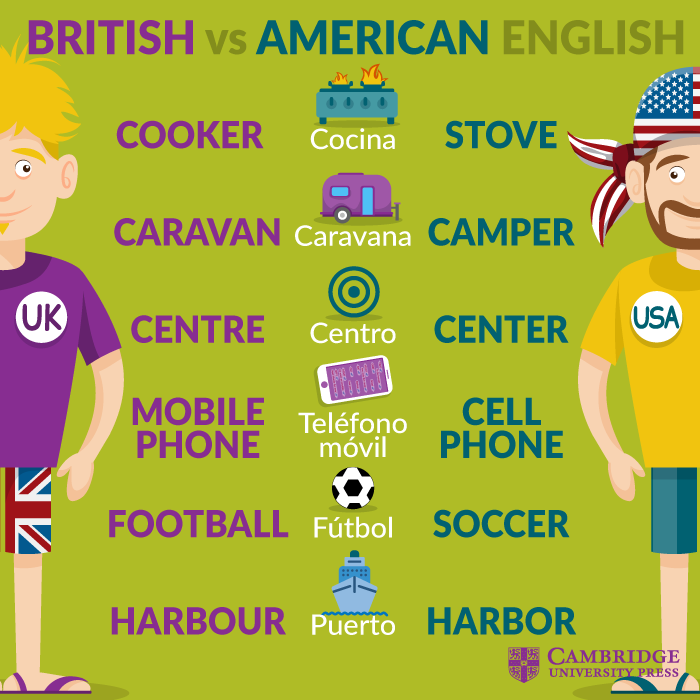 british vs american english