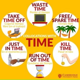 collocations time