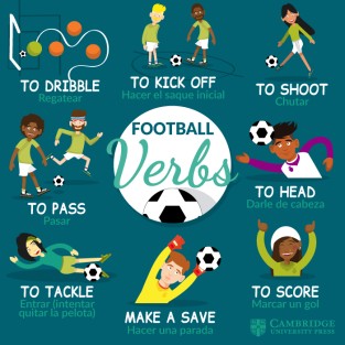 football verbs