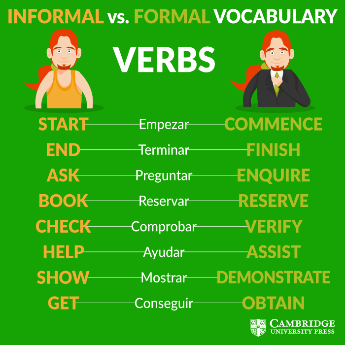 formal vs informal vocabulary