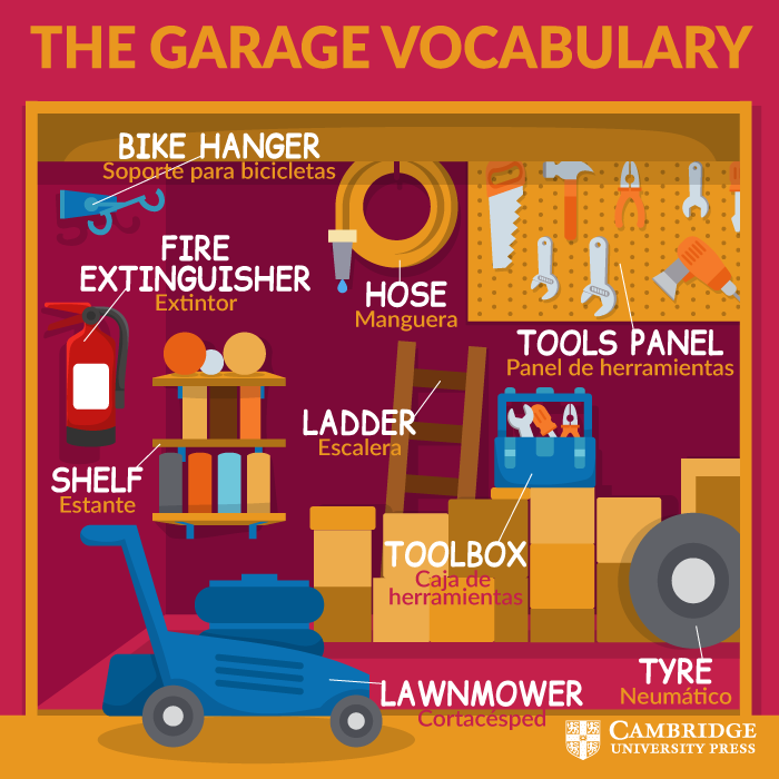 the garage vocabulary