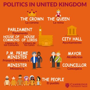 politics-united-kingdom