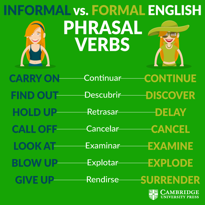 informal-formal-phrasal-verbs
