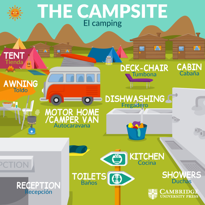 vocabulario camping