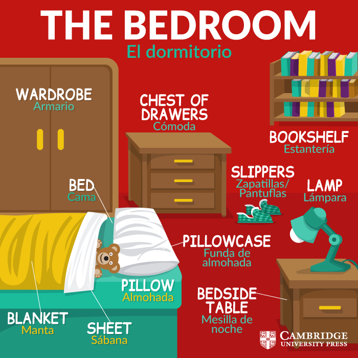 bedroom-vocabulario