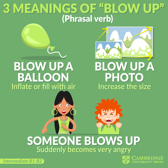 3 Meanings Of BLOW UP Cambridge Blog