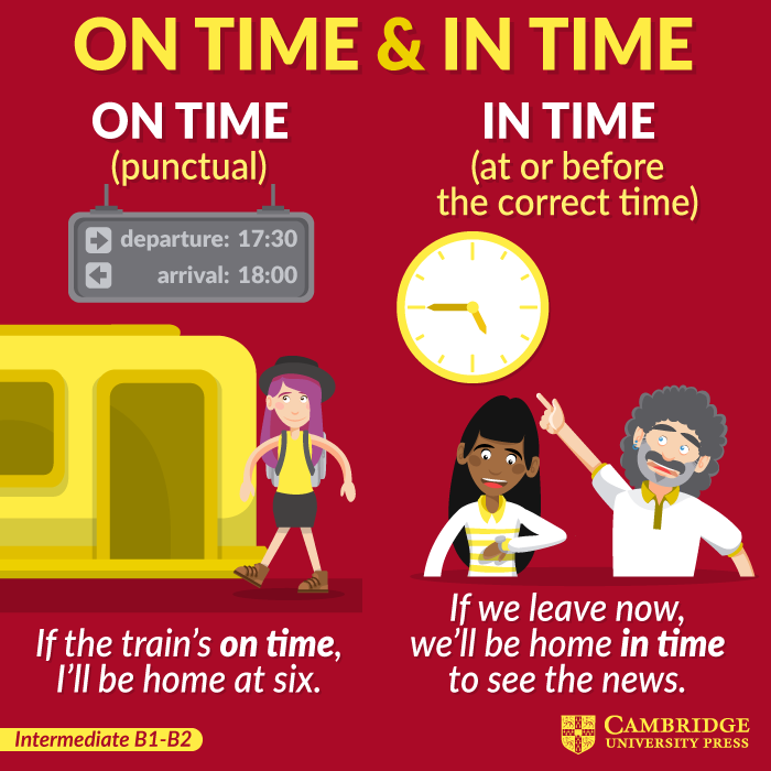 Qual é a diferença entre ON TIME e IN TIME?