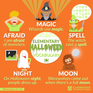 vocabulario halloween inglés