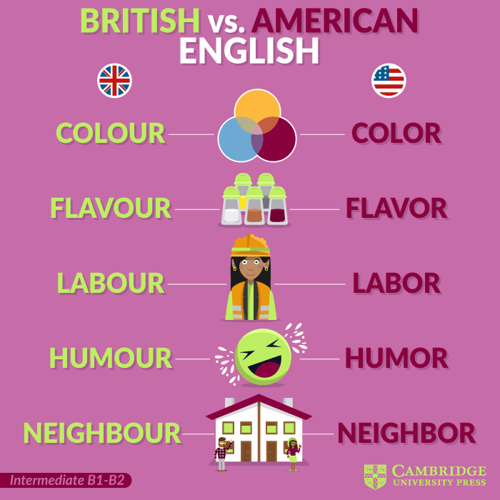 British-vs-american-english