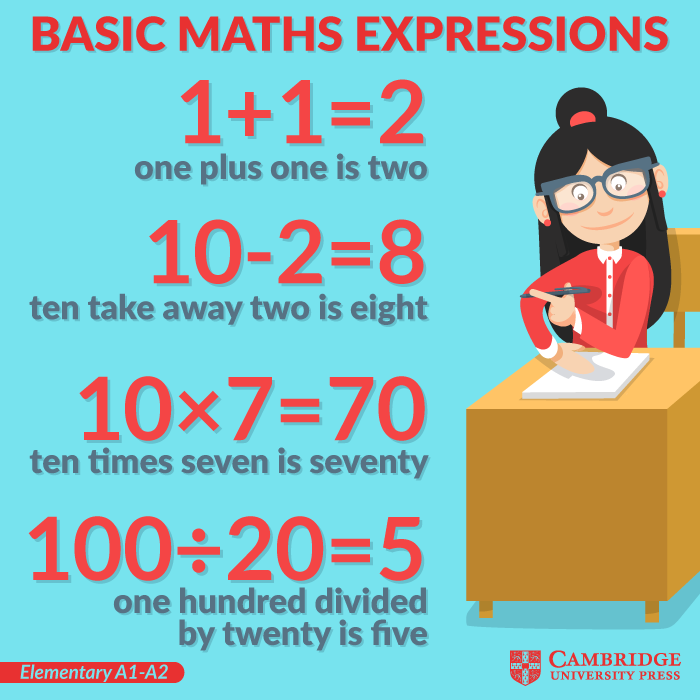 Maths expressions