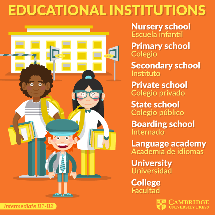 Educational institutions
