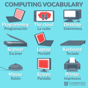 computing world day