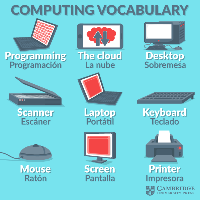computing world day