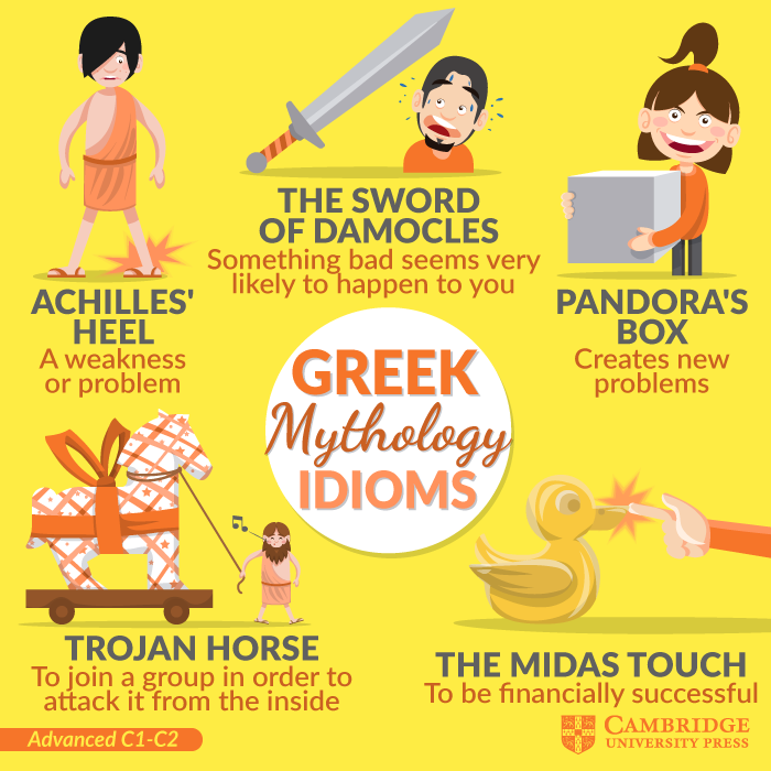 Greek Mythology Idioms