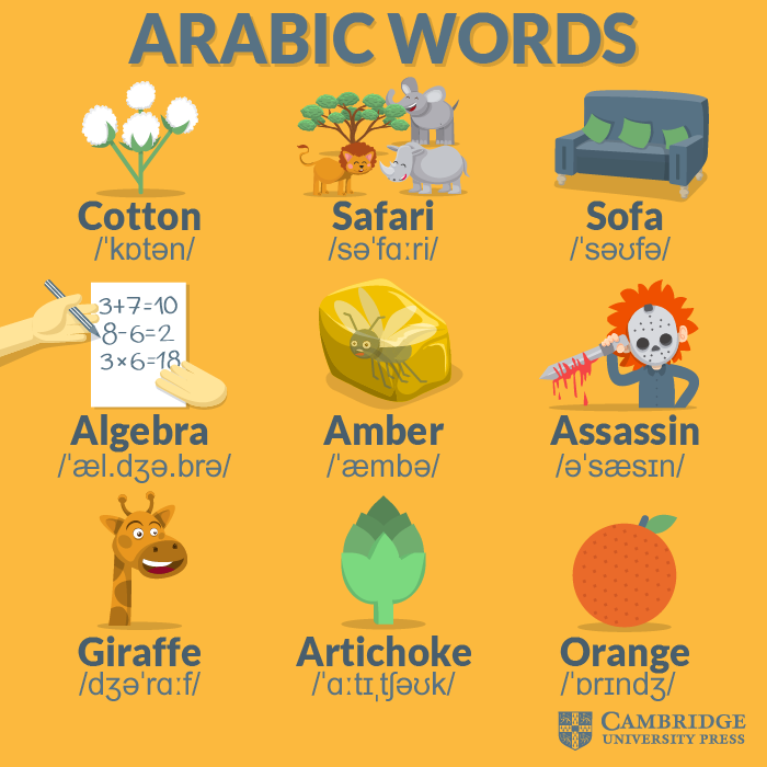 arabic-words