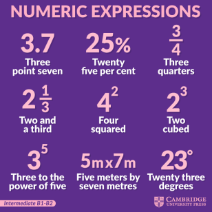 numeric expressions