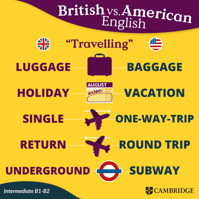 travelling american or british spelling