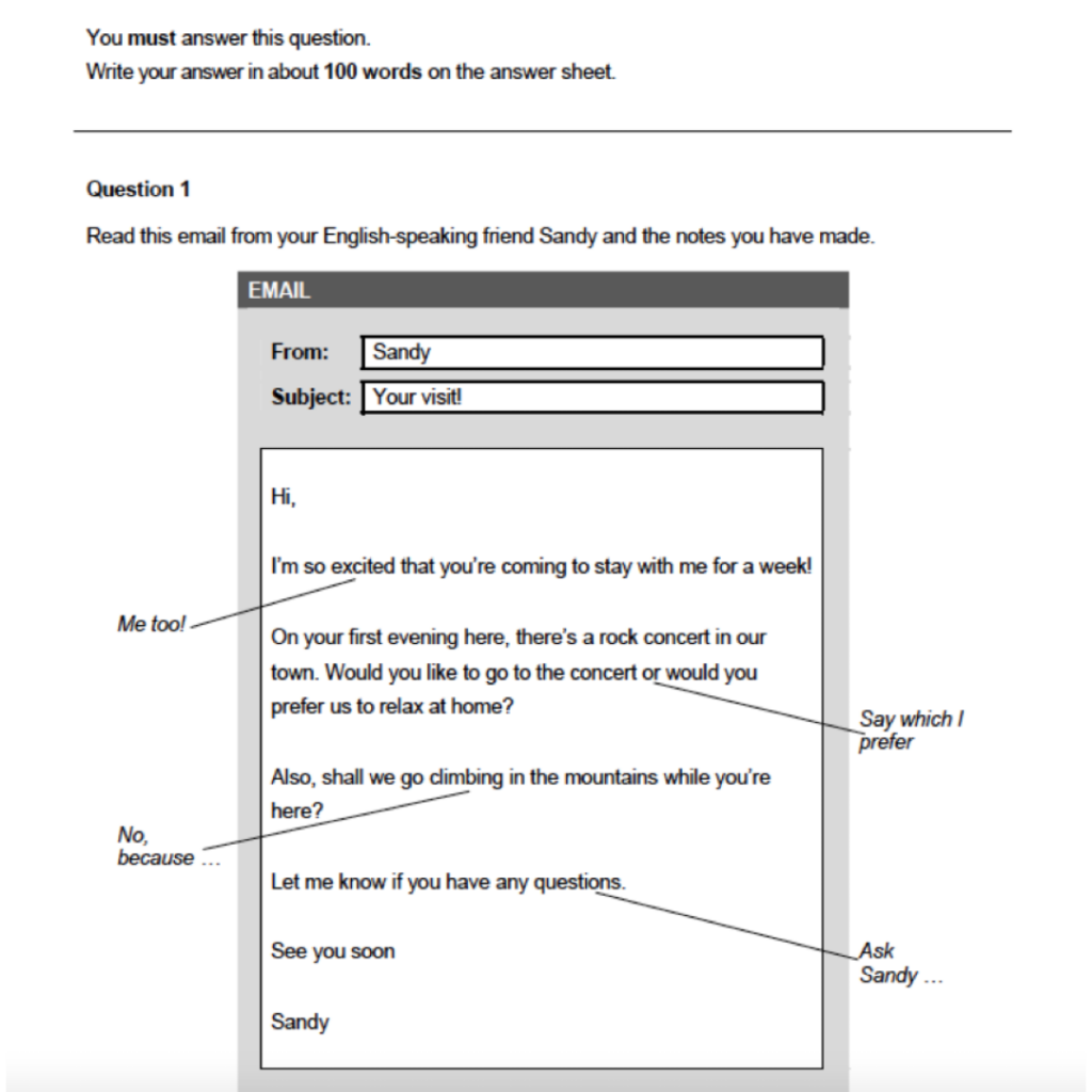 Cómo Escribir Un Email Informal En El Examen De B1 De Inglés