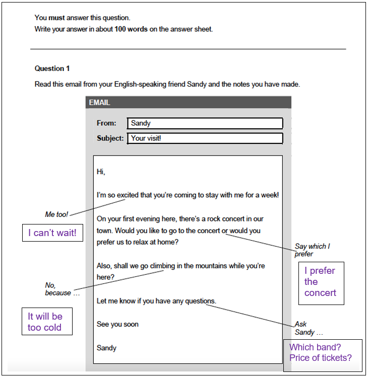 C Mo Escribir Un Email Informal En El Examen De B De Ingl S