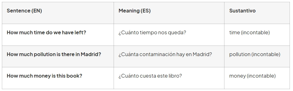 ejemplos sustantivos incontables ingles