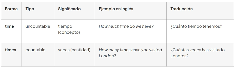sustantivo cambio significado