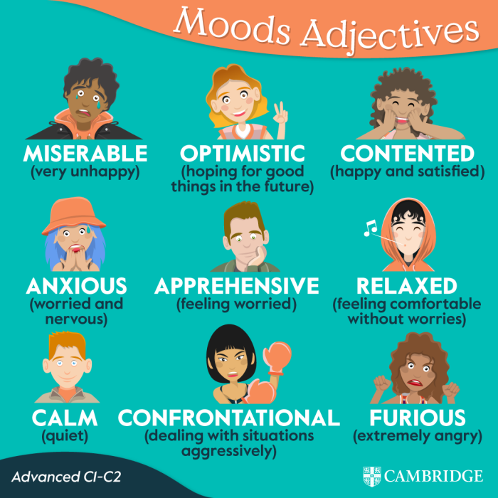 moods-adjectives