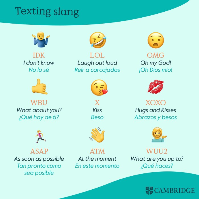 Texting-Slang