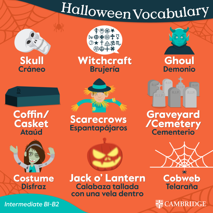 halloween-vocabulary