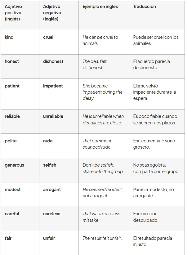 adjetivos positivos y negativos en inglés