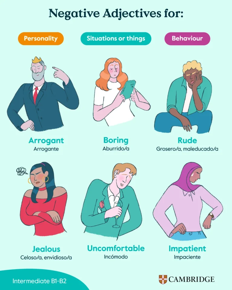 negative adjectives