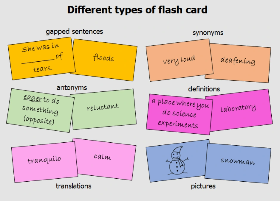 flash cards vocabulario en inglés