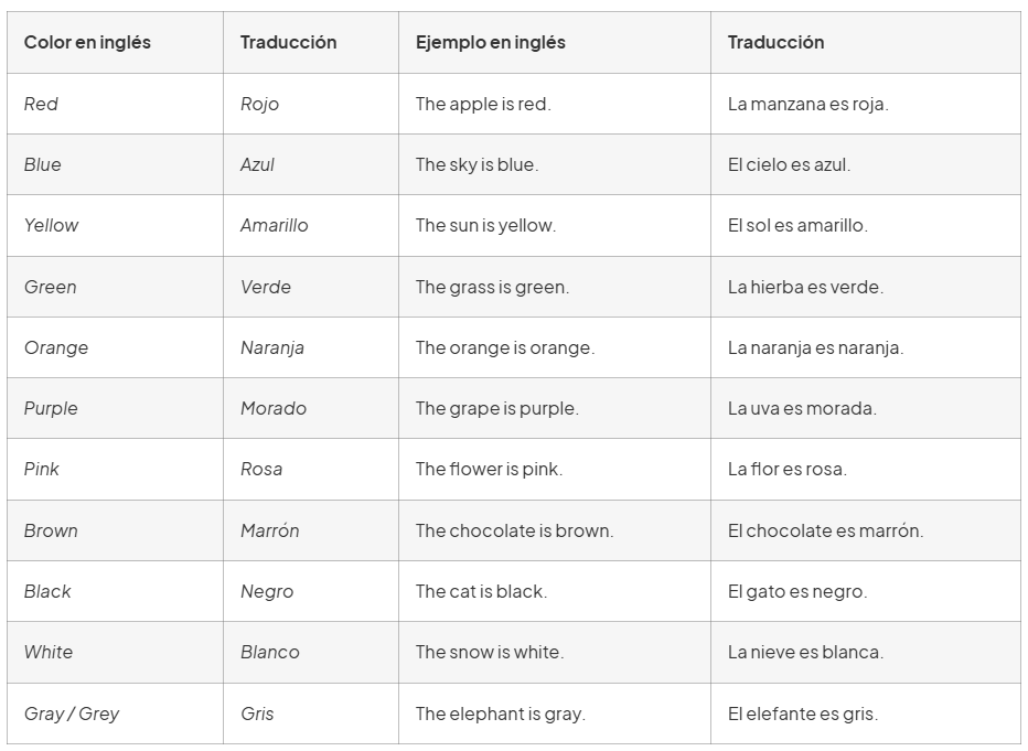 tabla colores ingles