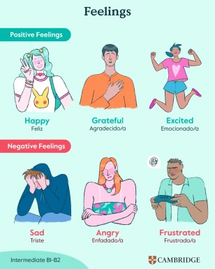 positive and negative feelings en ingles
