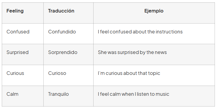 sentimientos complejos en ingles