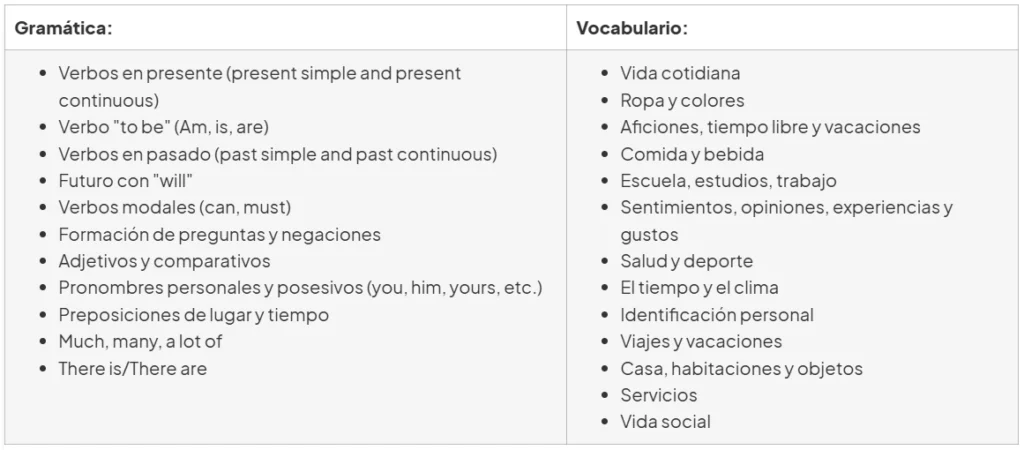 nivel a2 cambridge tabla
