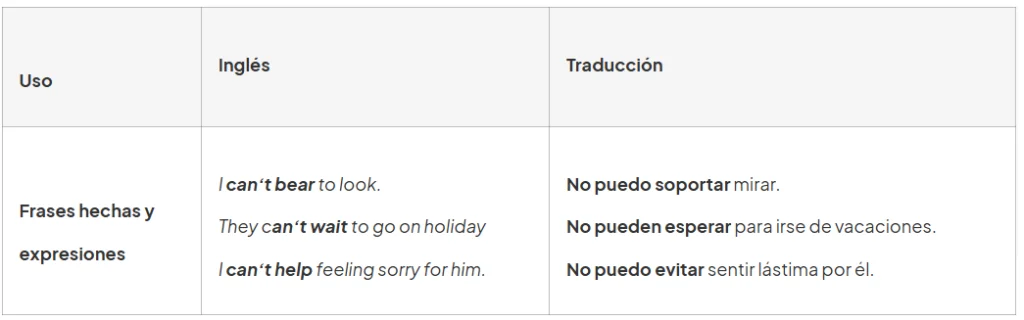verbo can frases hechas
