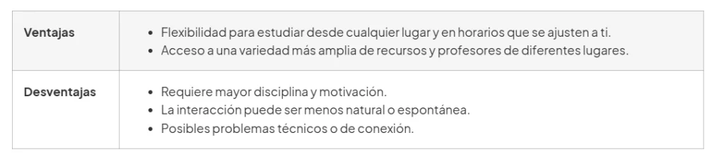 pros y contras clases online
