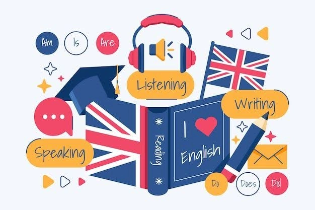 pruebas examenes cambridge
