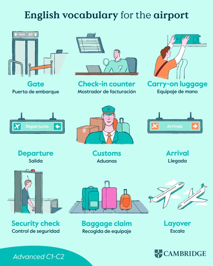 vocabulario ingles para el aeropuerto