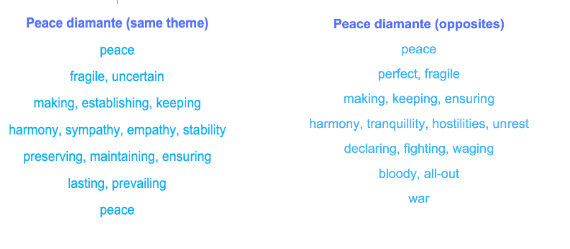 ideas peace day ingles