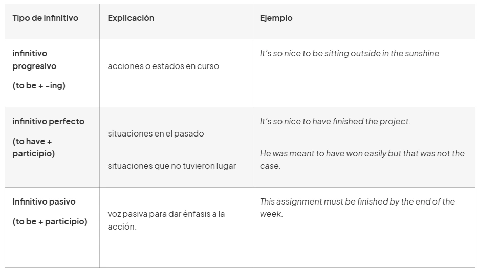 usos infinitivos ingles