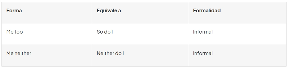 diferencias me too me neither